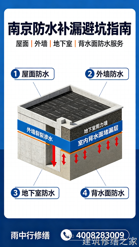 2026/9肇庆怀集县彩钢瓦屋面防水那家好
